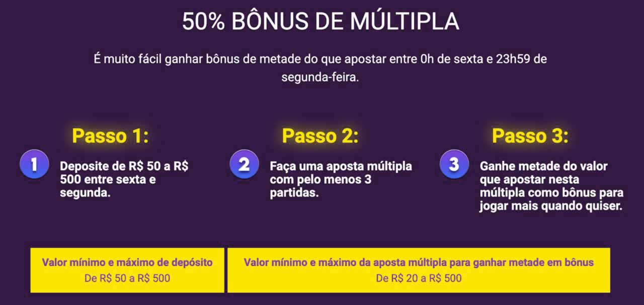 É fácil cometer um erro ao optar por jogar slots exclusivamente online.